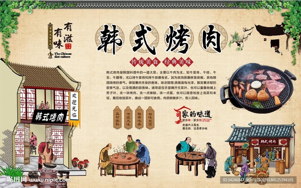 韩式烤肉