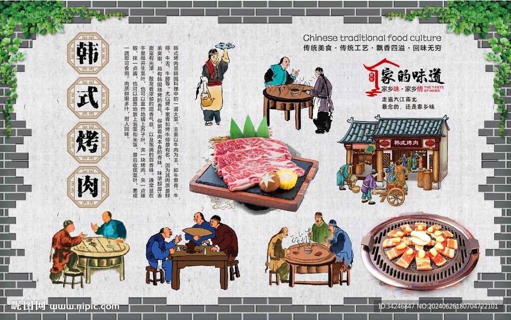 韩式烤肉