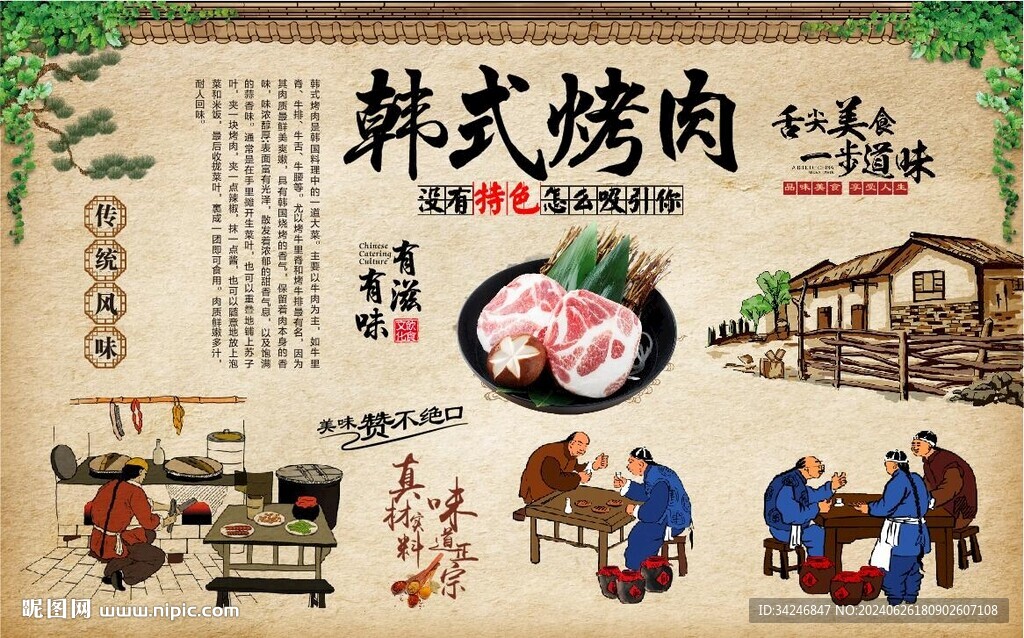 韩式烤肉
