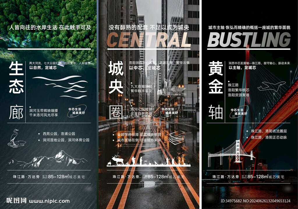 地产价值点