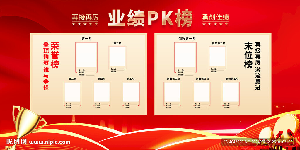 销售业绩龙虎榜