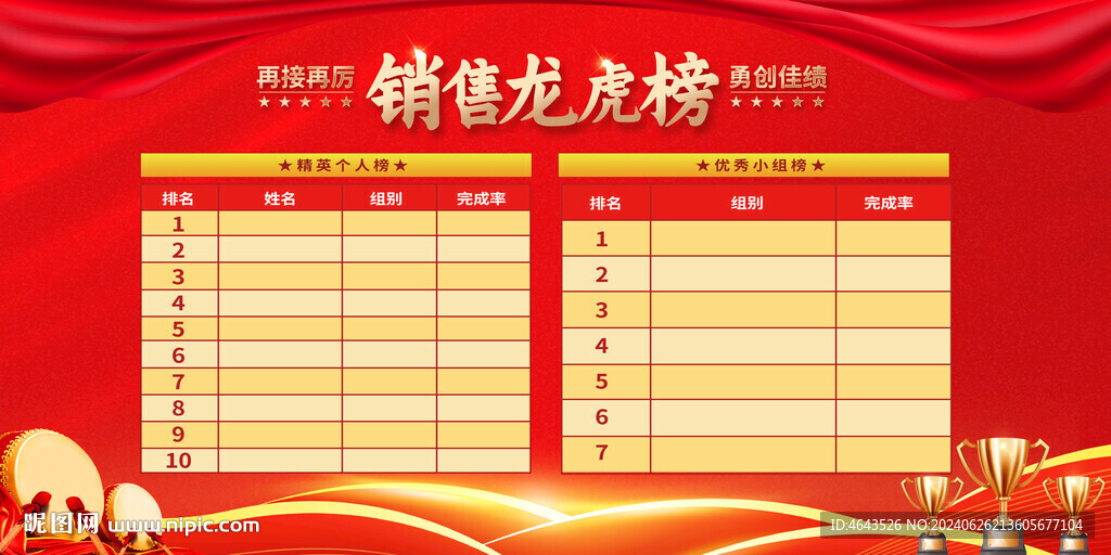 销售龙虎榜