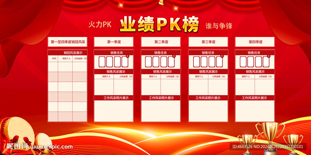 销售业绩PK榜