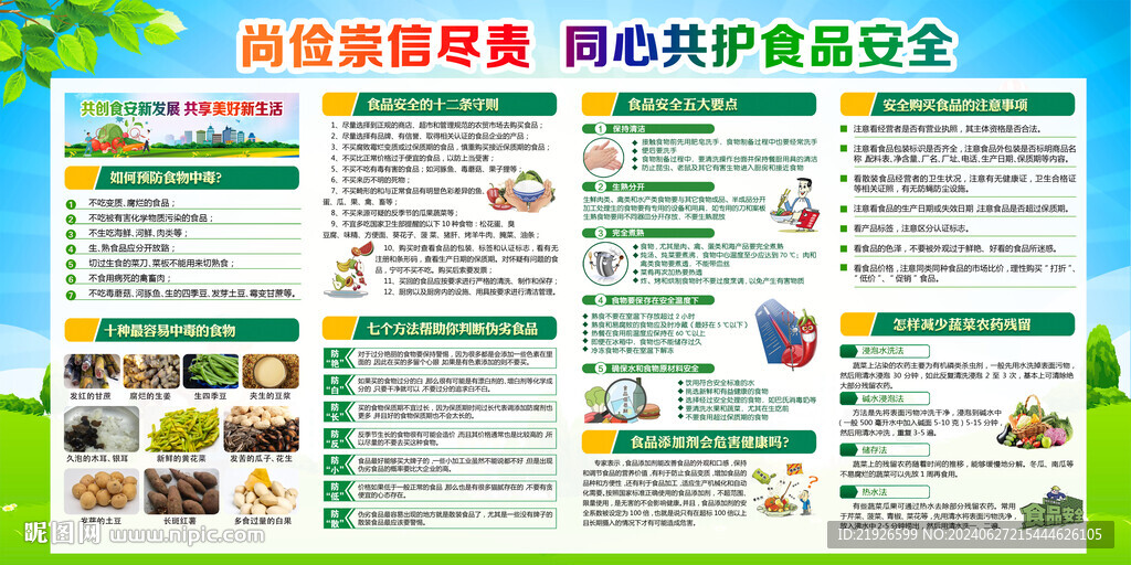 食品安全知识宣传栏