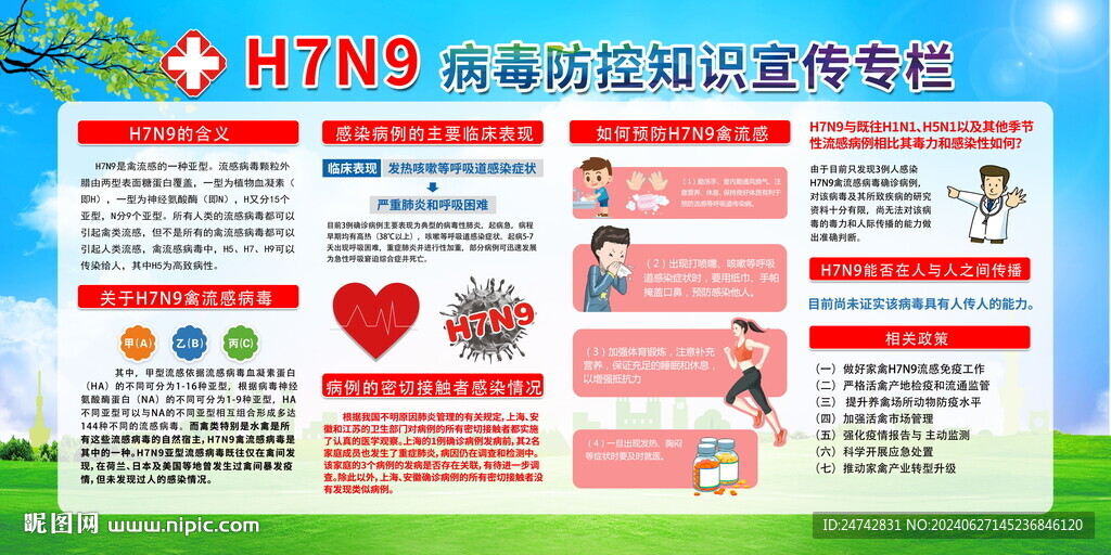 H7N9防治宣传