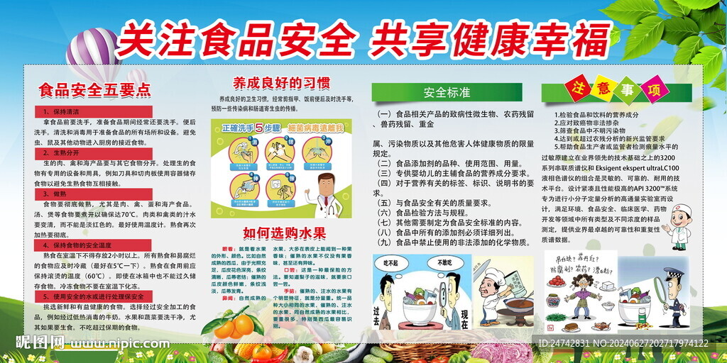 食品安全宣传栏