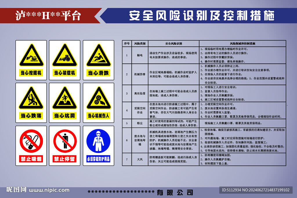 施工现场风险识别及控制措施