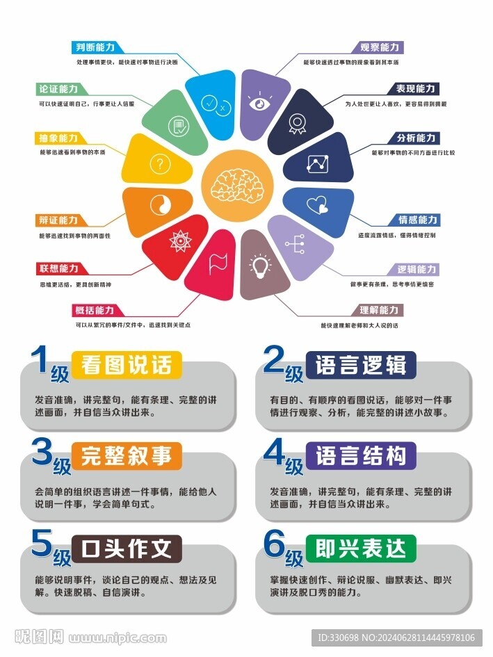 早教艺术中心海报