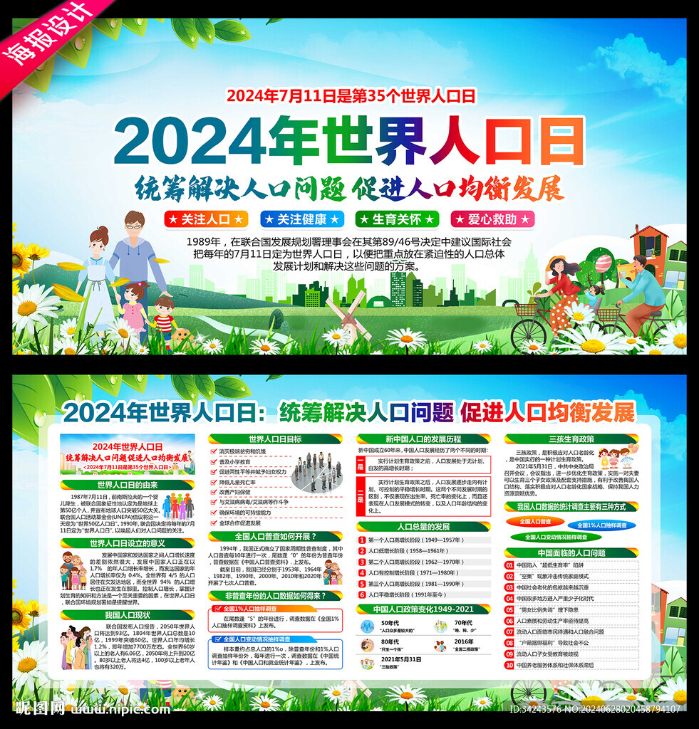 世界人口日