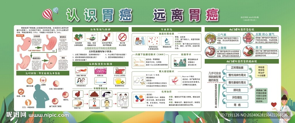 胃癌及幽门螺旋杆菌相关知识宣传