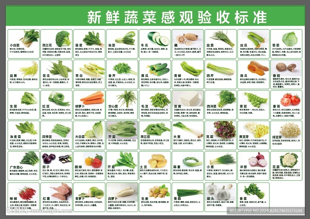 蔬菜验收标准