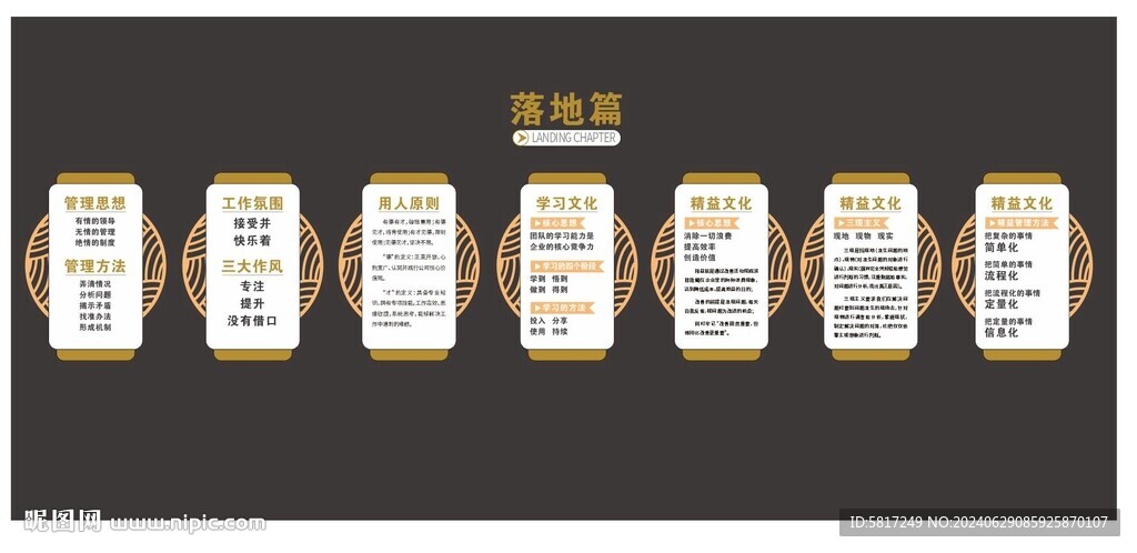 企业文化墙