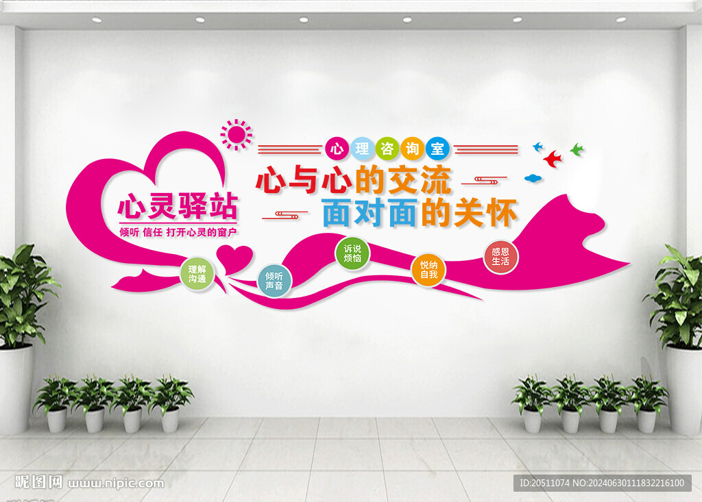 心灵咨询室文化墙