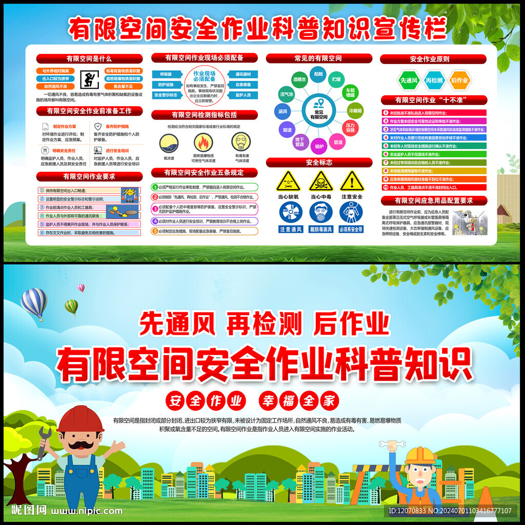 有限空间作业安全