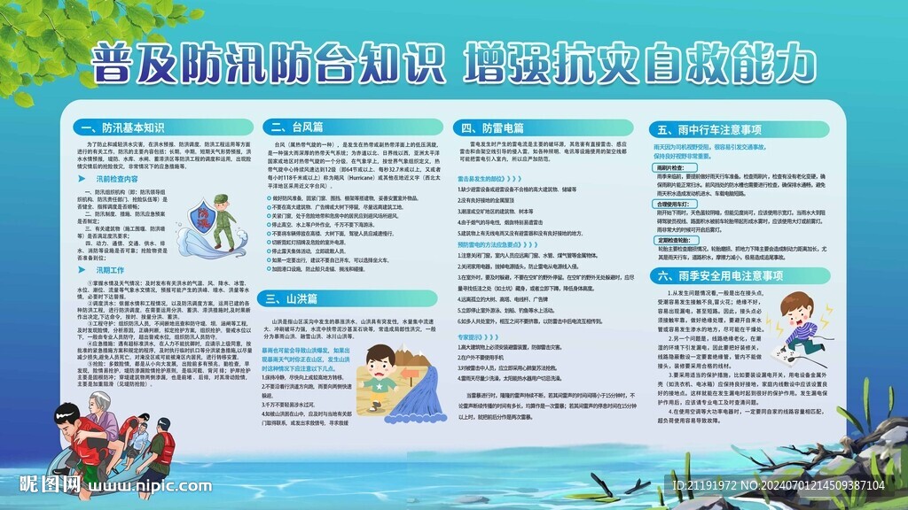 防洪防汛抗灾科普宣传展板