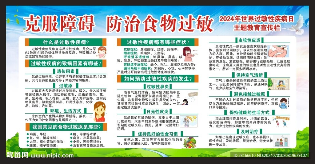 世界过敏性疾病日宣传栏