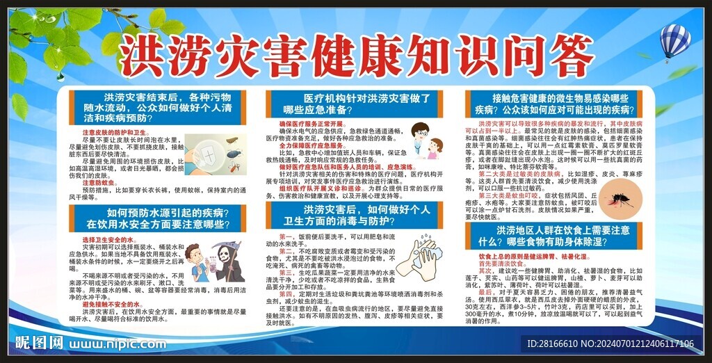 洪涝灾害健康知识宣传栏