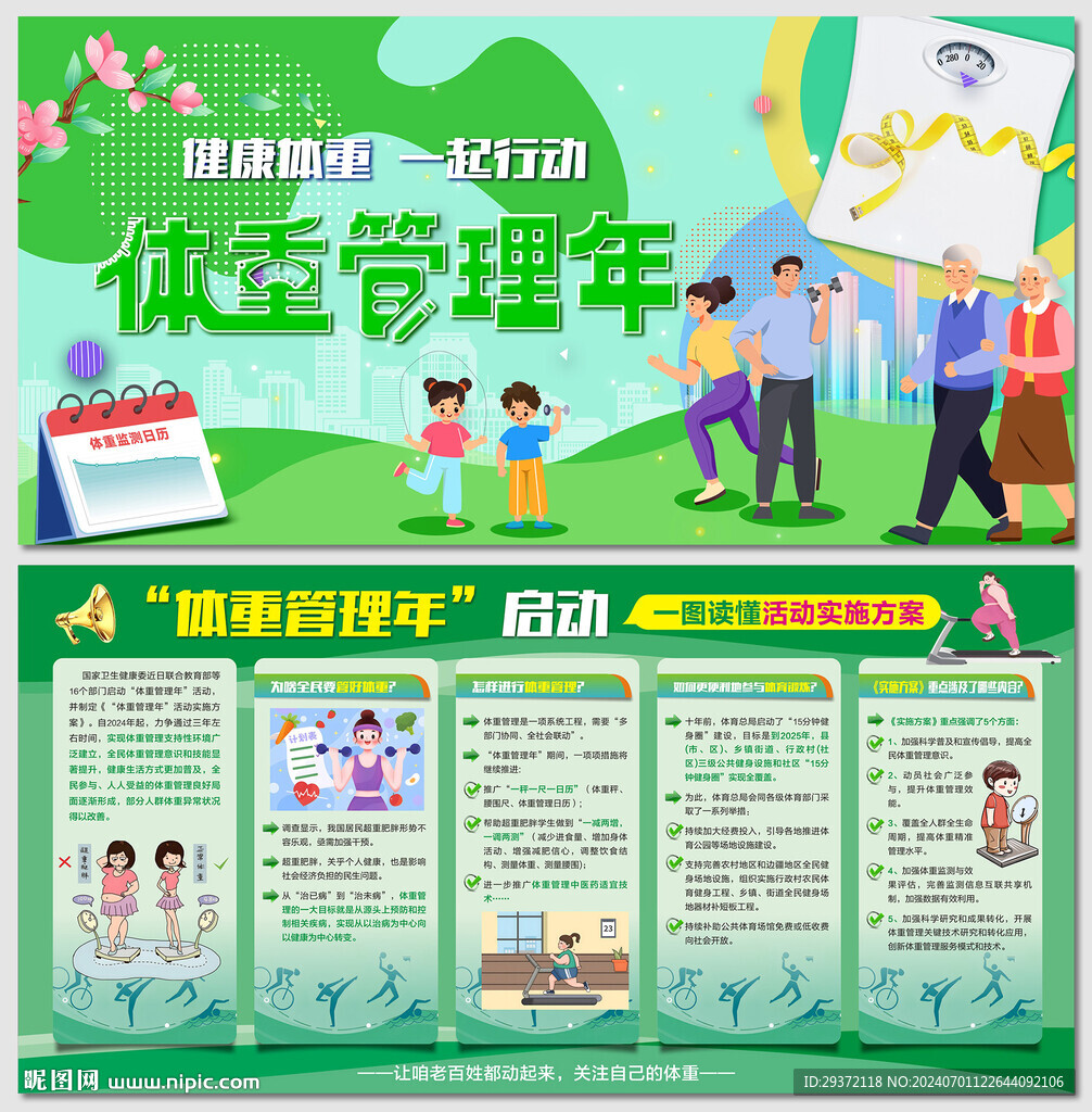 体重管理年活动实施方案展板