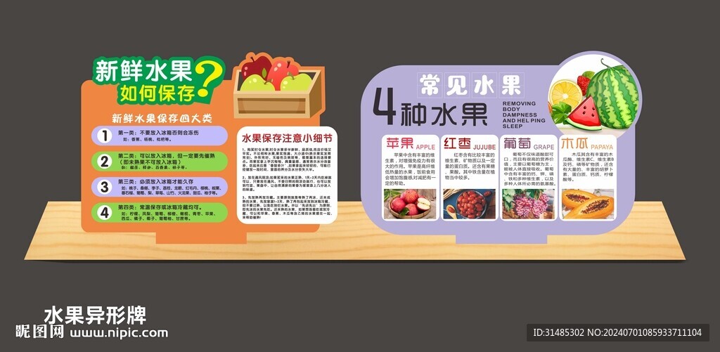 水果异形牌