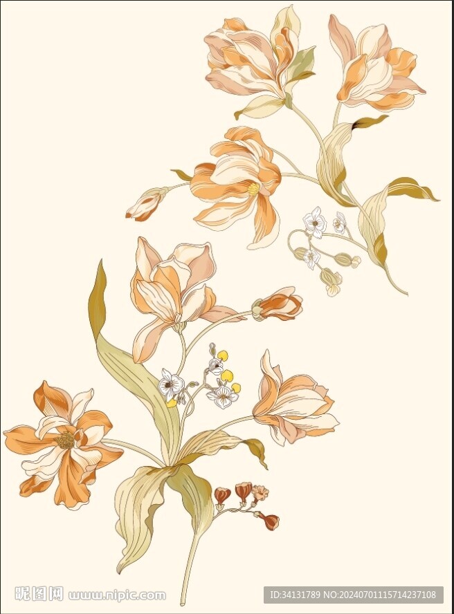 定位花