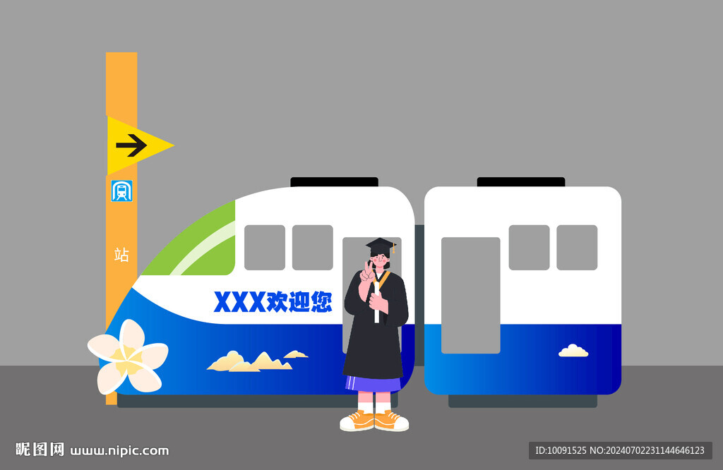 火车美陈  毕业季拍照