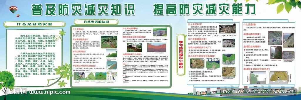 地质灾害展板
