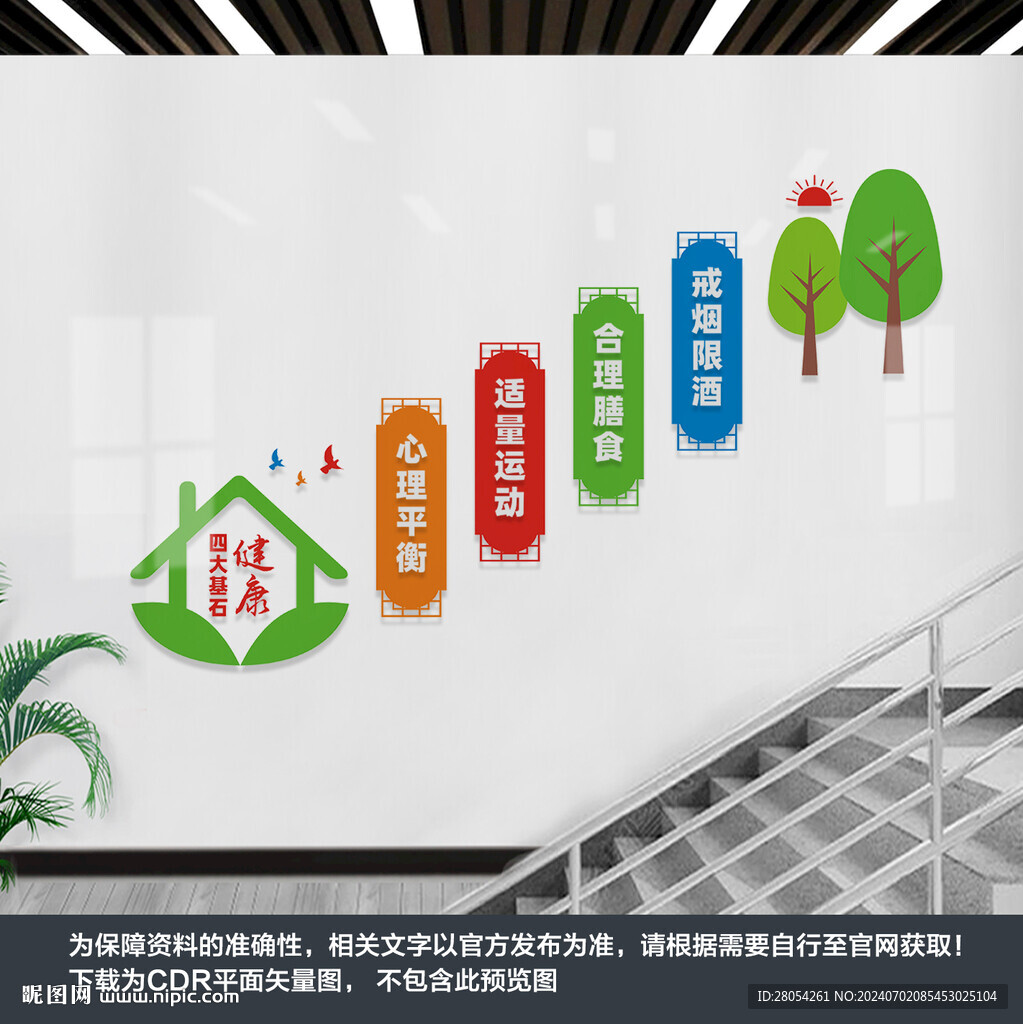 健康四大基石楼梯文化墙