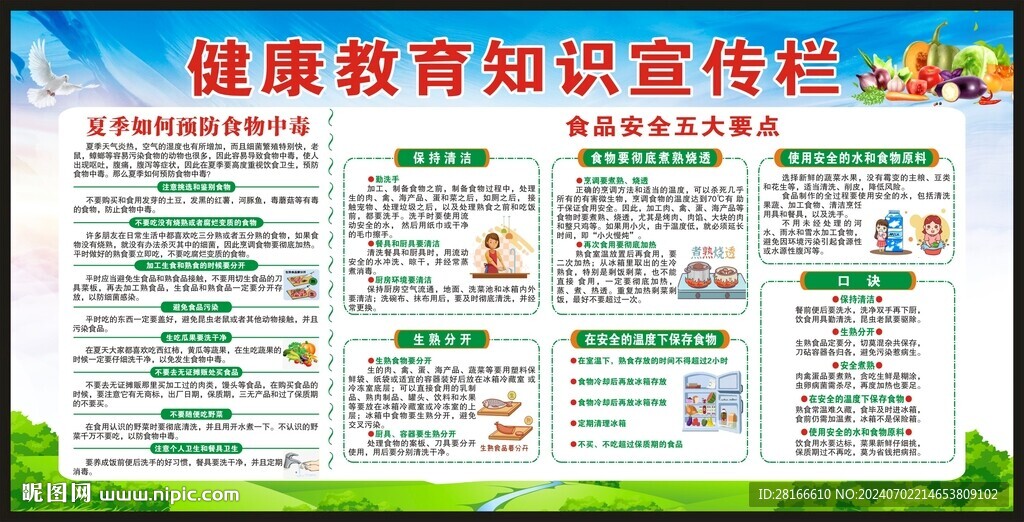 夏季健康教育宣传栏