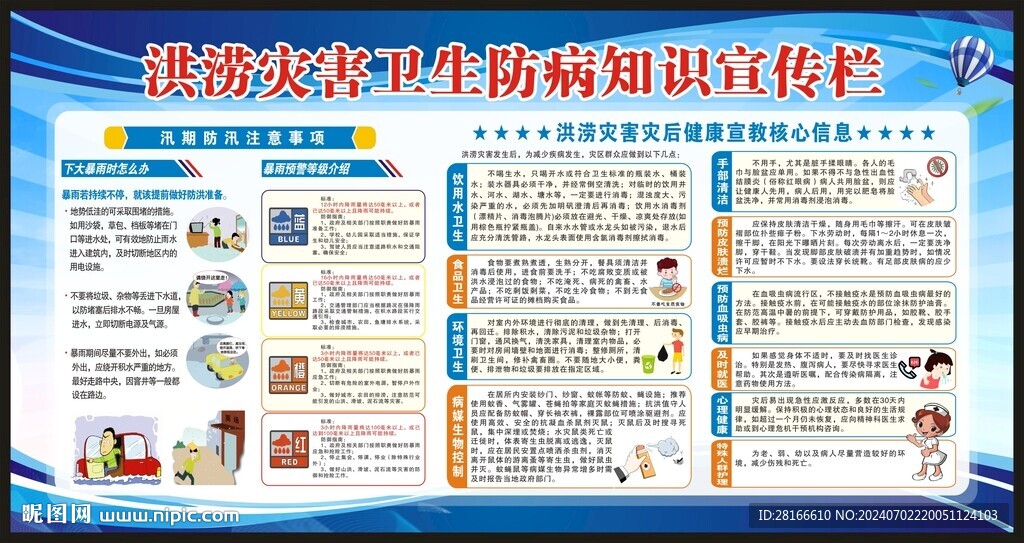 洪涝灾害防病知识宣传栏