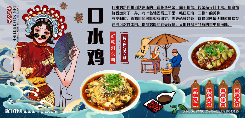 口水鸡背景墙