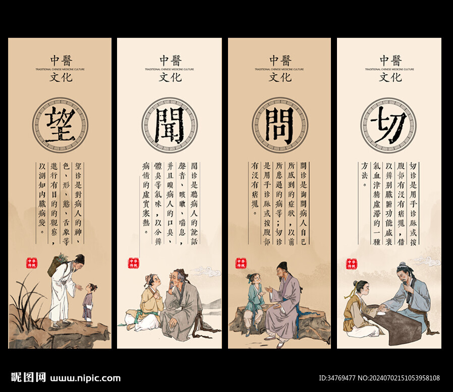 望闻问切图片