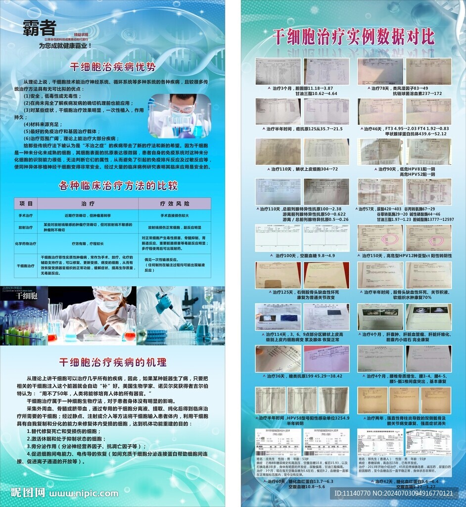 干细胞效果对比