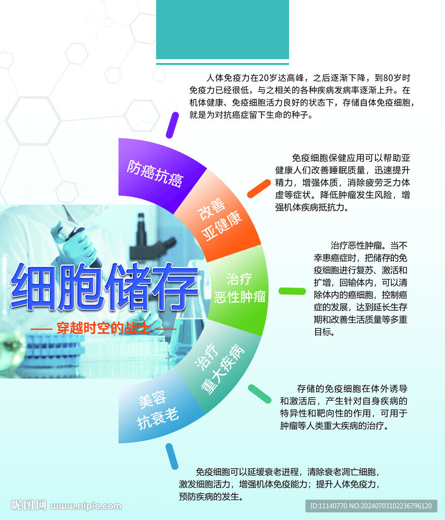 细胞储存