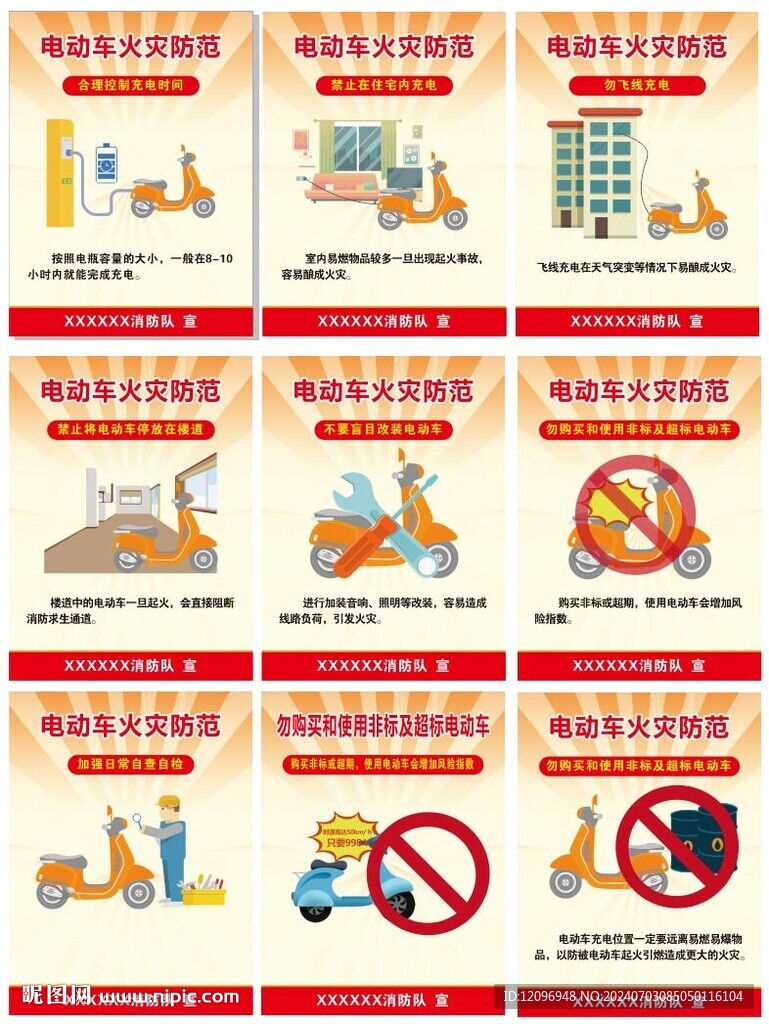 电动车电瓶车消防海报