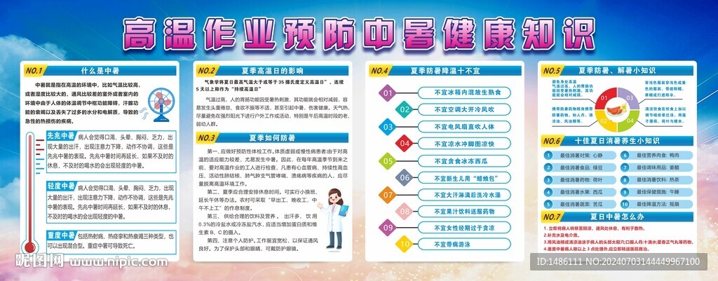 夏季防暑展板