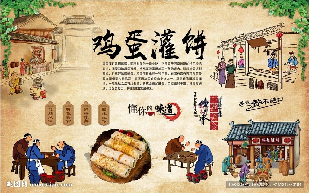 鸡蛋灌饼