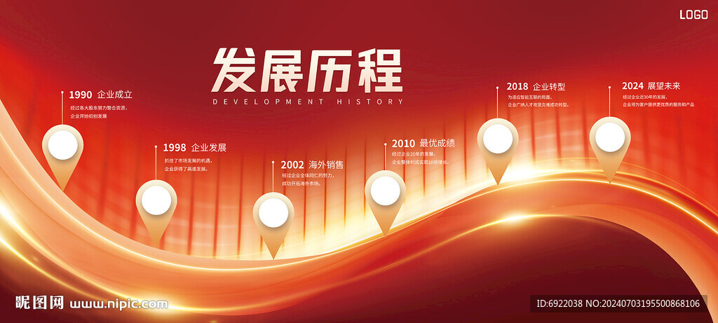 发展历程