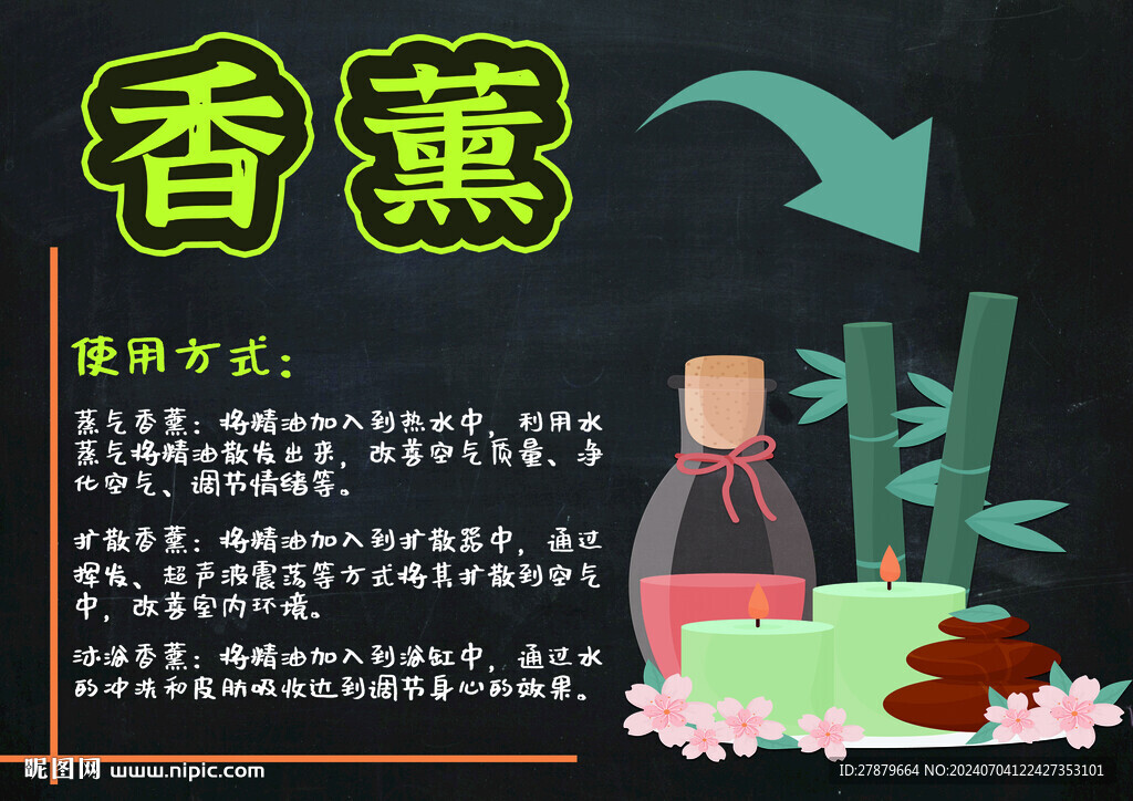 香薰小黑板