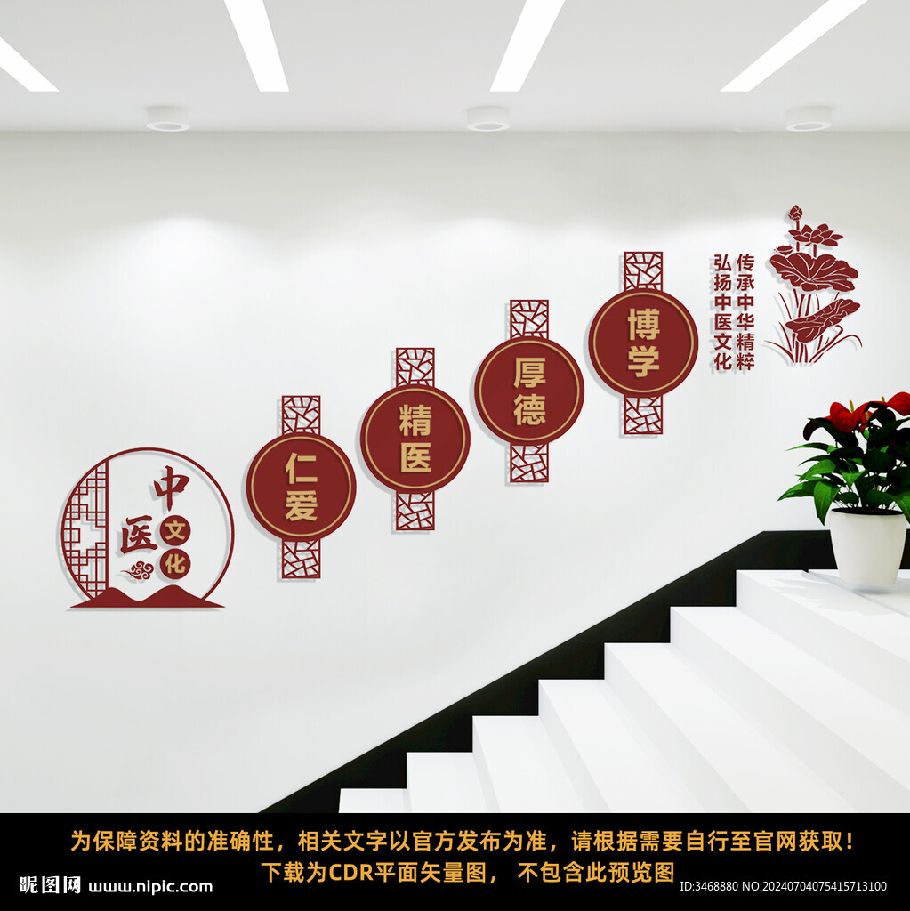 中医楼梯文化墙