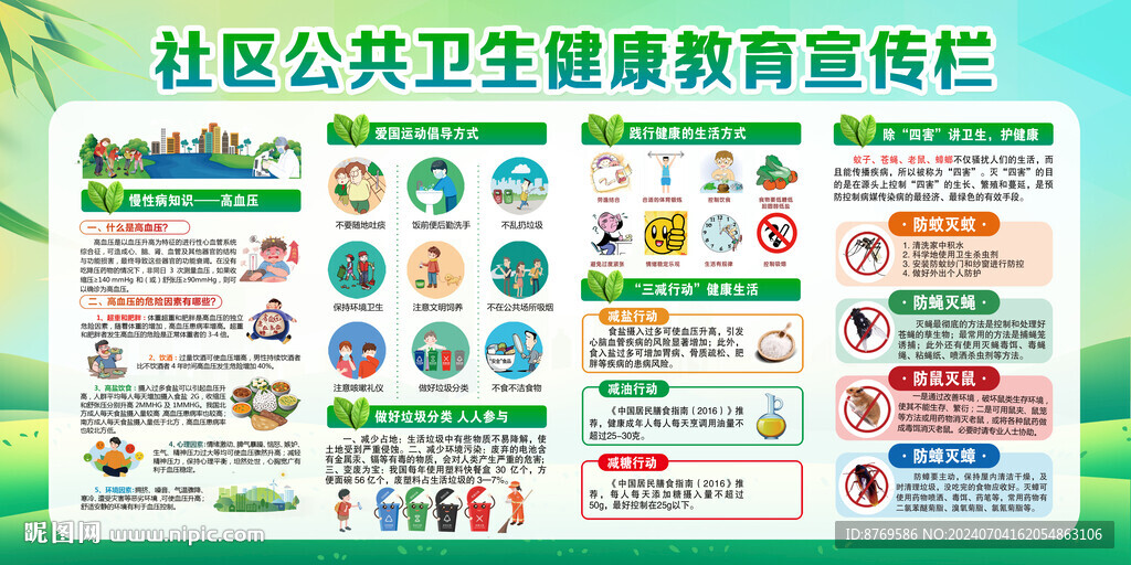 社区公共卫生健康教育宣传栏