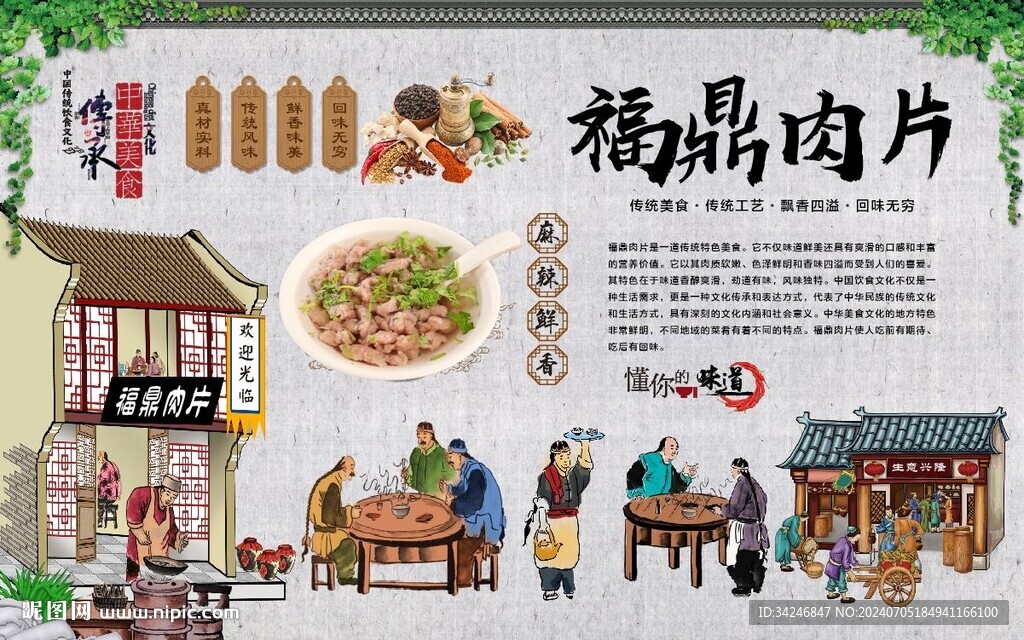 福鼎肉片 