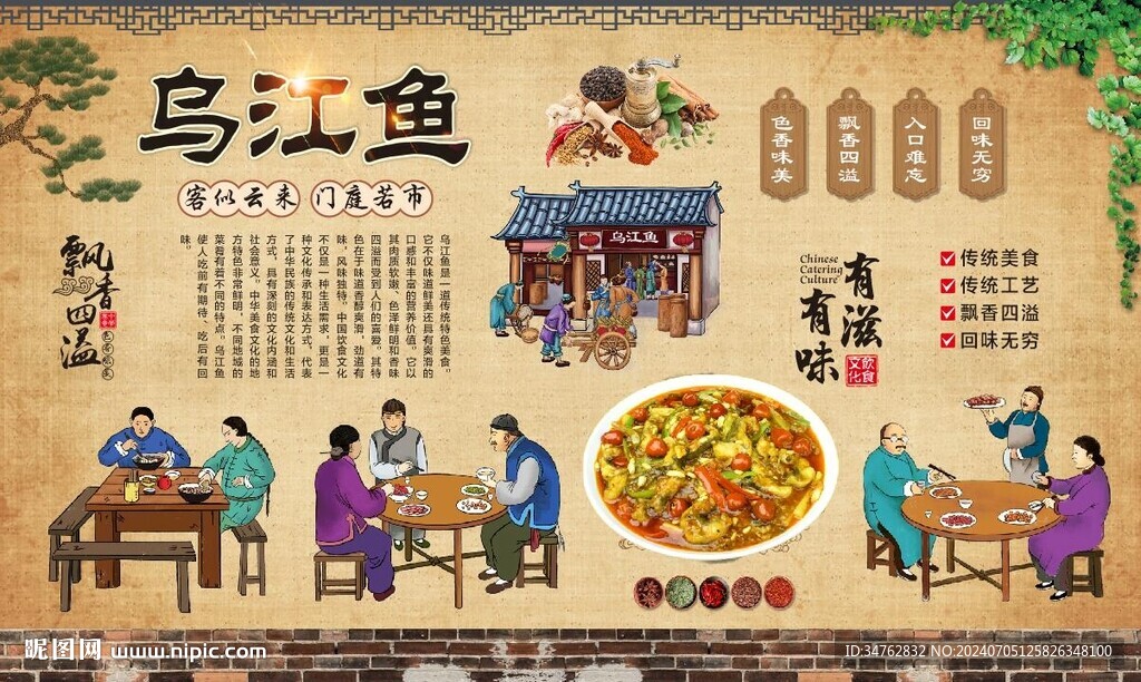 乌江鱼