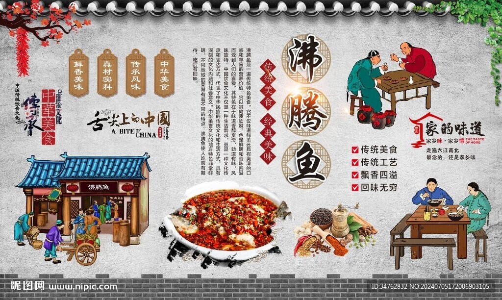 沸腾鱼 
