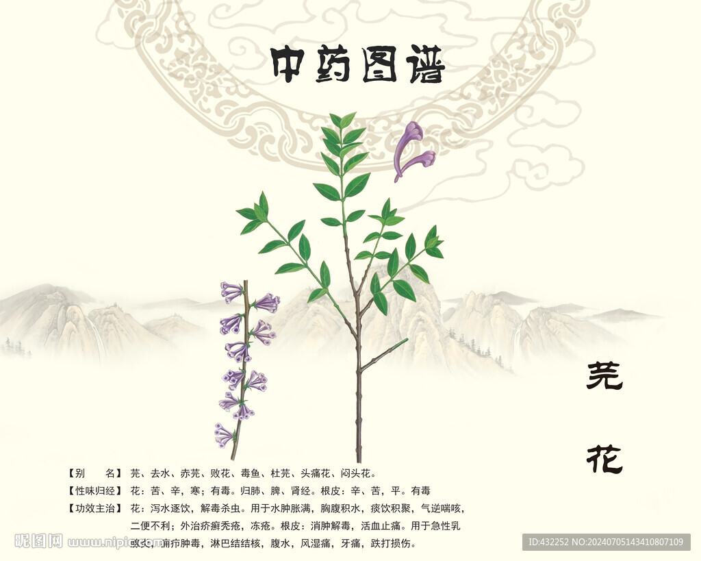 芫花