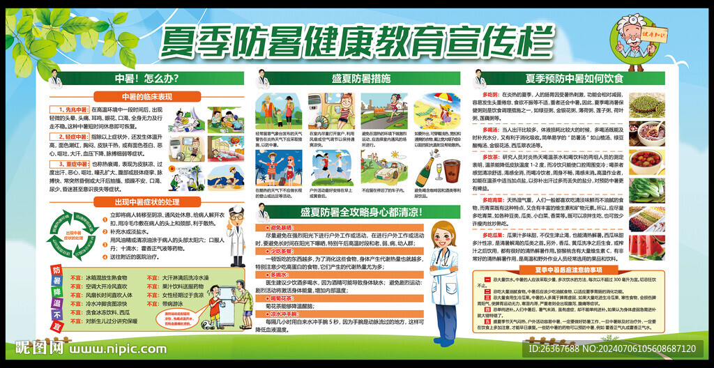 夏季防暑展板
