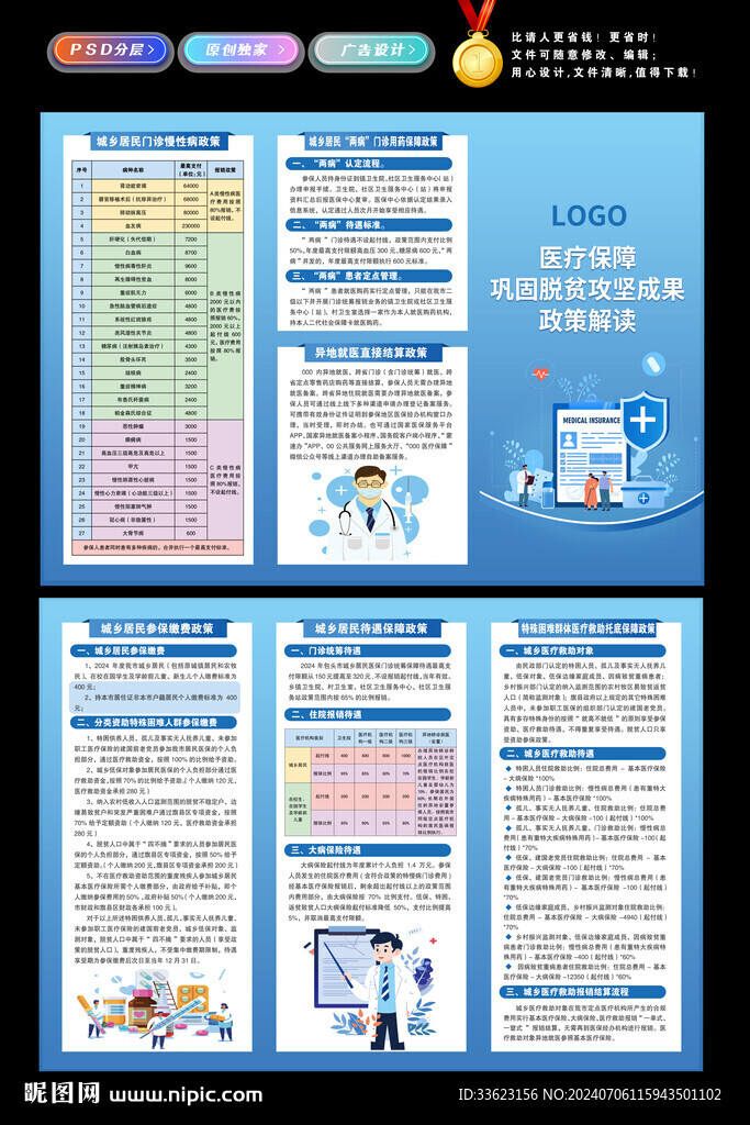 医保三折页