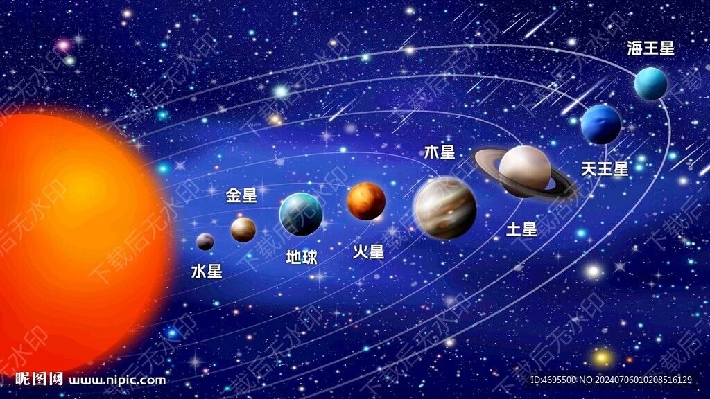 宇宙太阳系