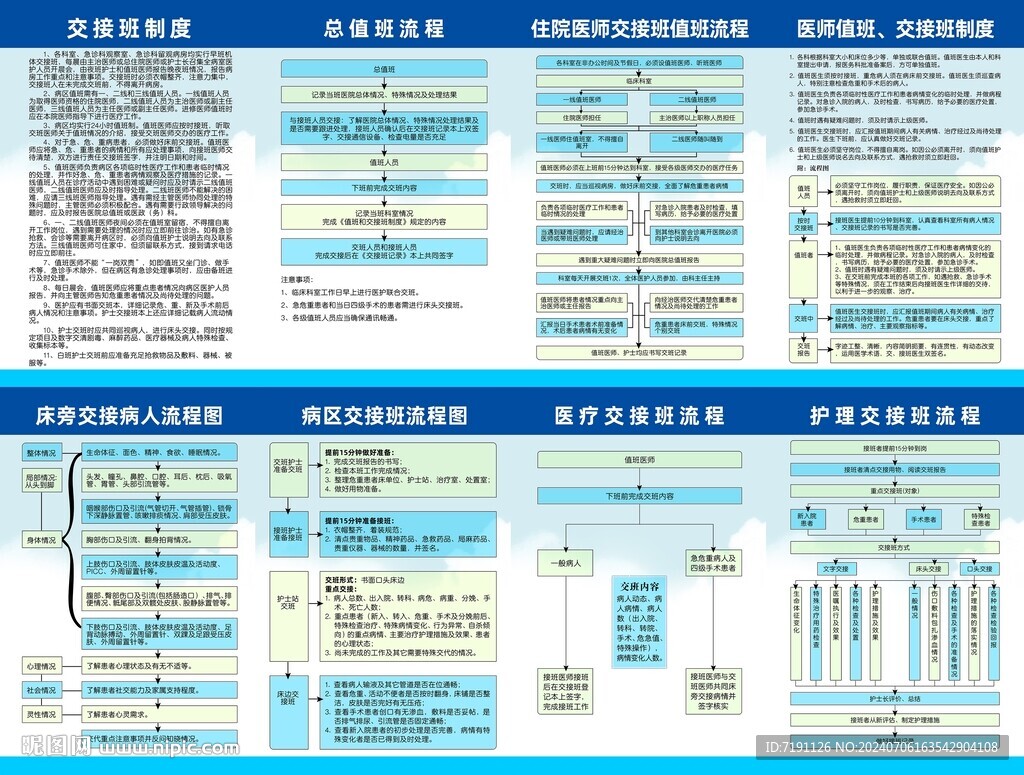 交接班制度及交接班流程