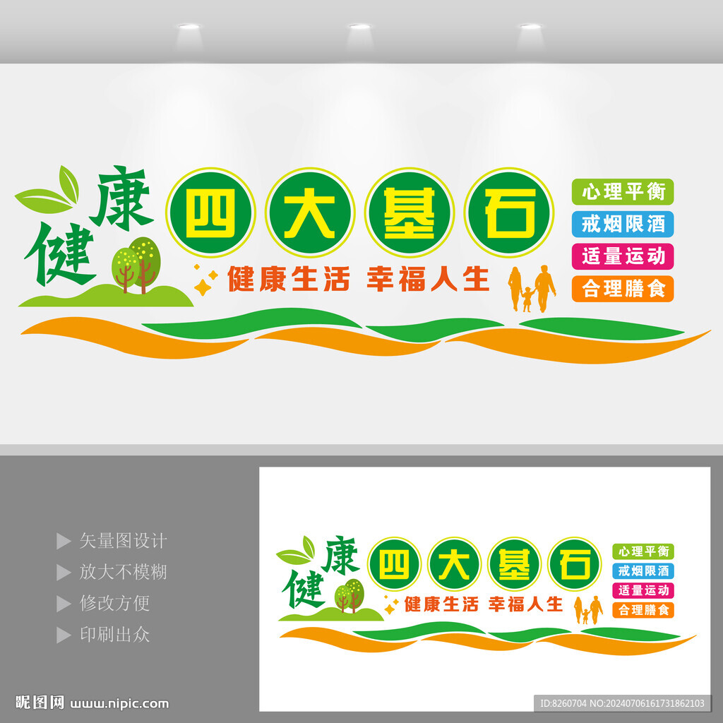 健康四大基石