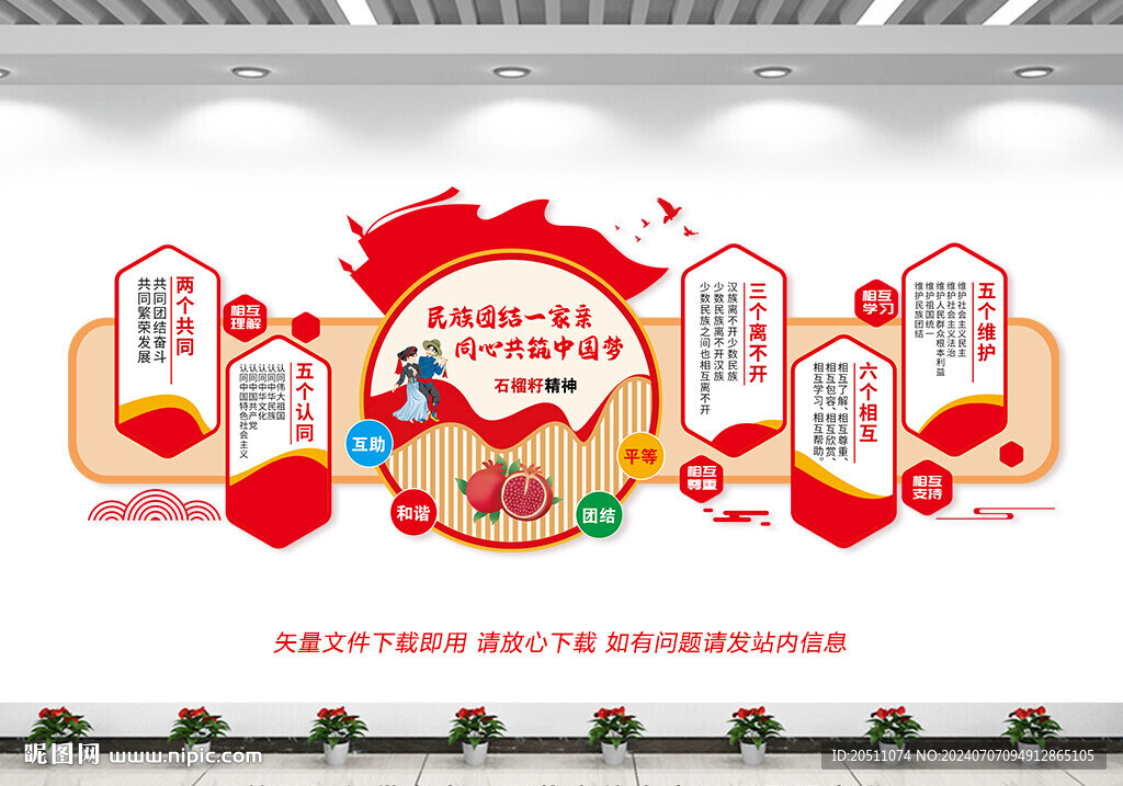 民族团结